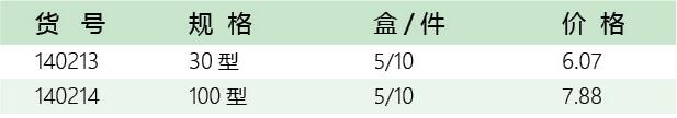 五金品牌招商