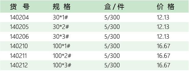五金工具招商