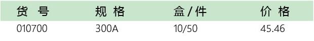 五金品牌招商