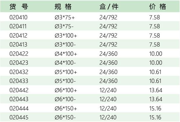 五金代理招商