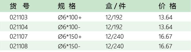 五金工具加盟