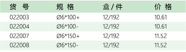 五金工具招商
