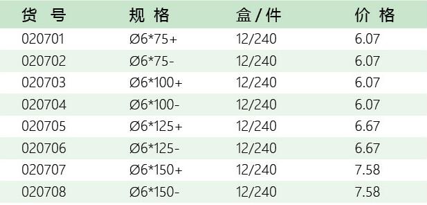 五金代理招商