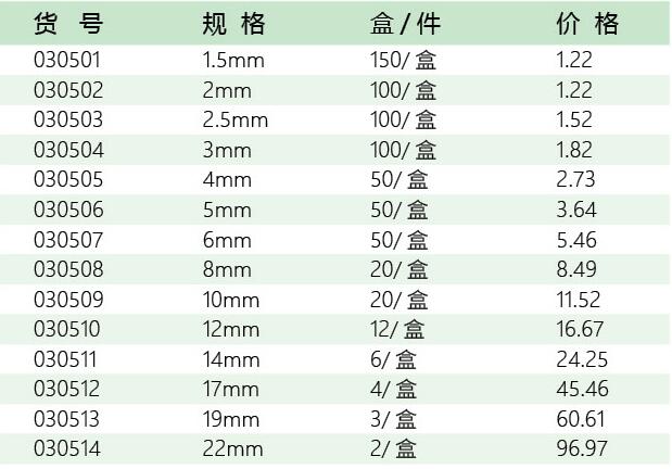 五金工具招商